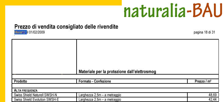 Naturalia-bau patents infringement shielding fabric