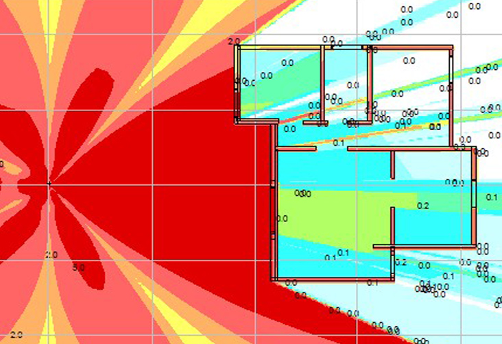 Schermare la casa da antenne 3G, 4G, 5G