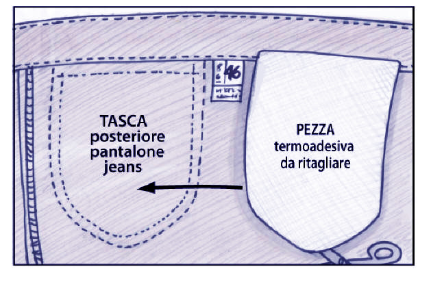 ritaglio per tasca Elettrosmog Tex termoadesivo universale