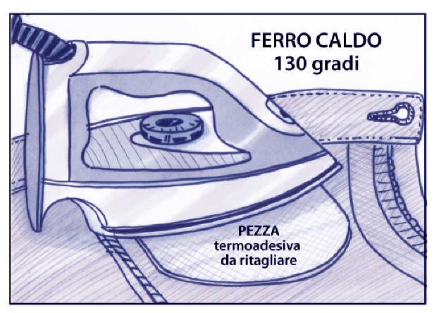 applicazione con ferro da stiro Elettrosmog Tex termoadesivo universale